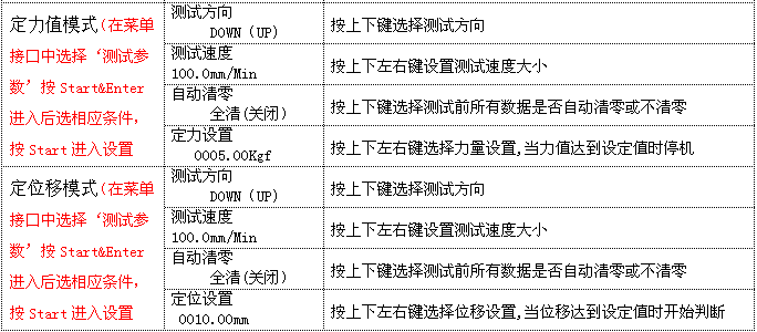 茄子视频污下载測試條件1