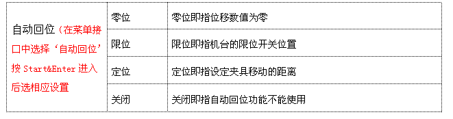 茄子视频污下载回位模式 茄子视频污下载回位模式