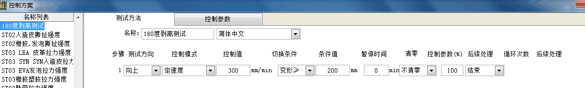 實驗方法修改