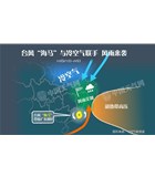 各單位注意，比台風“海馬”更厲害的居然是